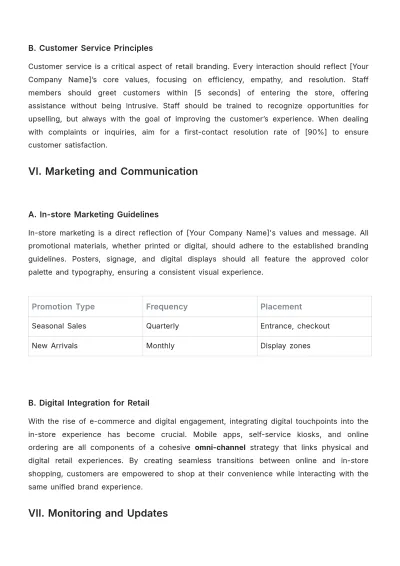 Free Retail Branding Guide Template to Edit Online