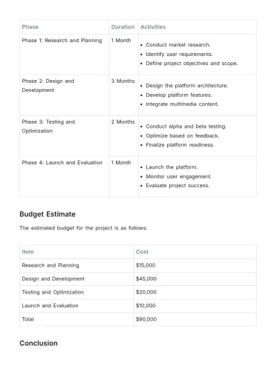 Free Project Proposal Template to Edit Online