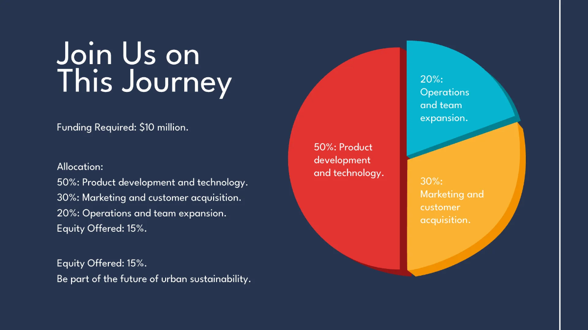 Free Investment Proposal Presentation Template to Edit Online