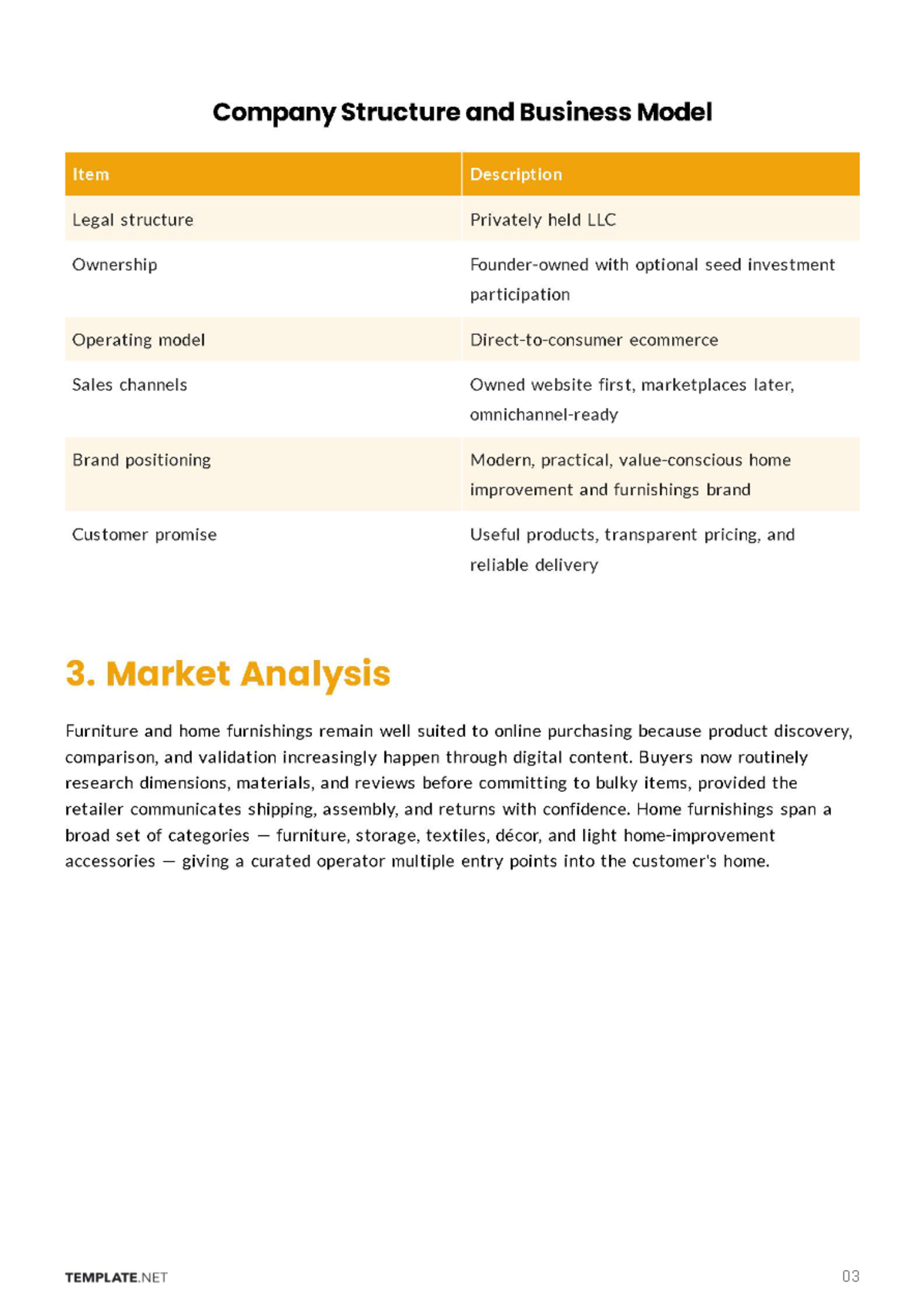 Free E-Commerce Business Plan Template to Edit Online