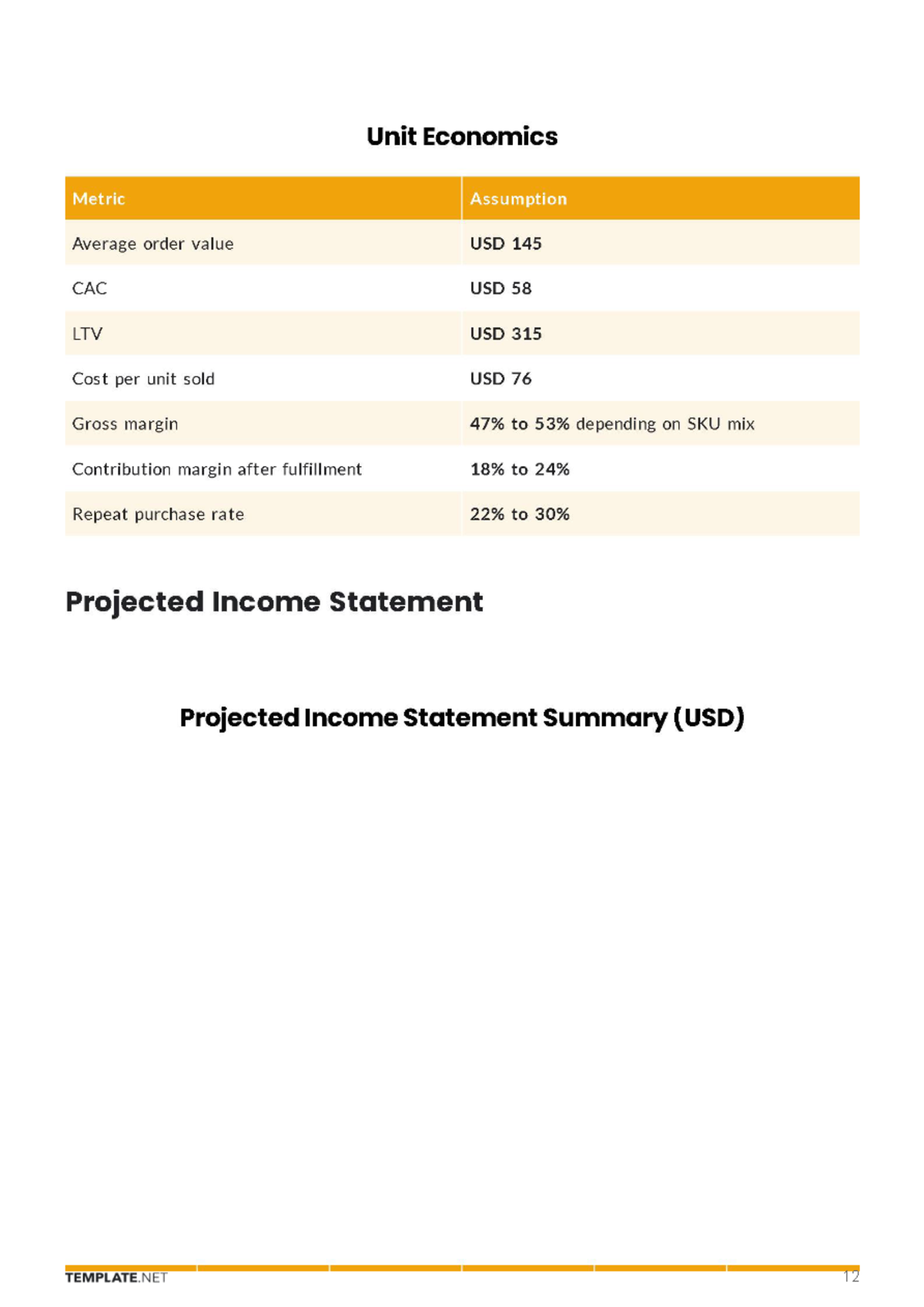 Free E-Commerce Business Plan Template to Edit Online