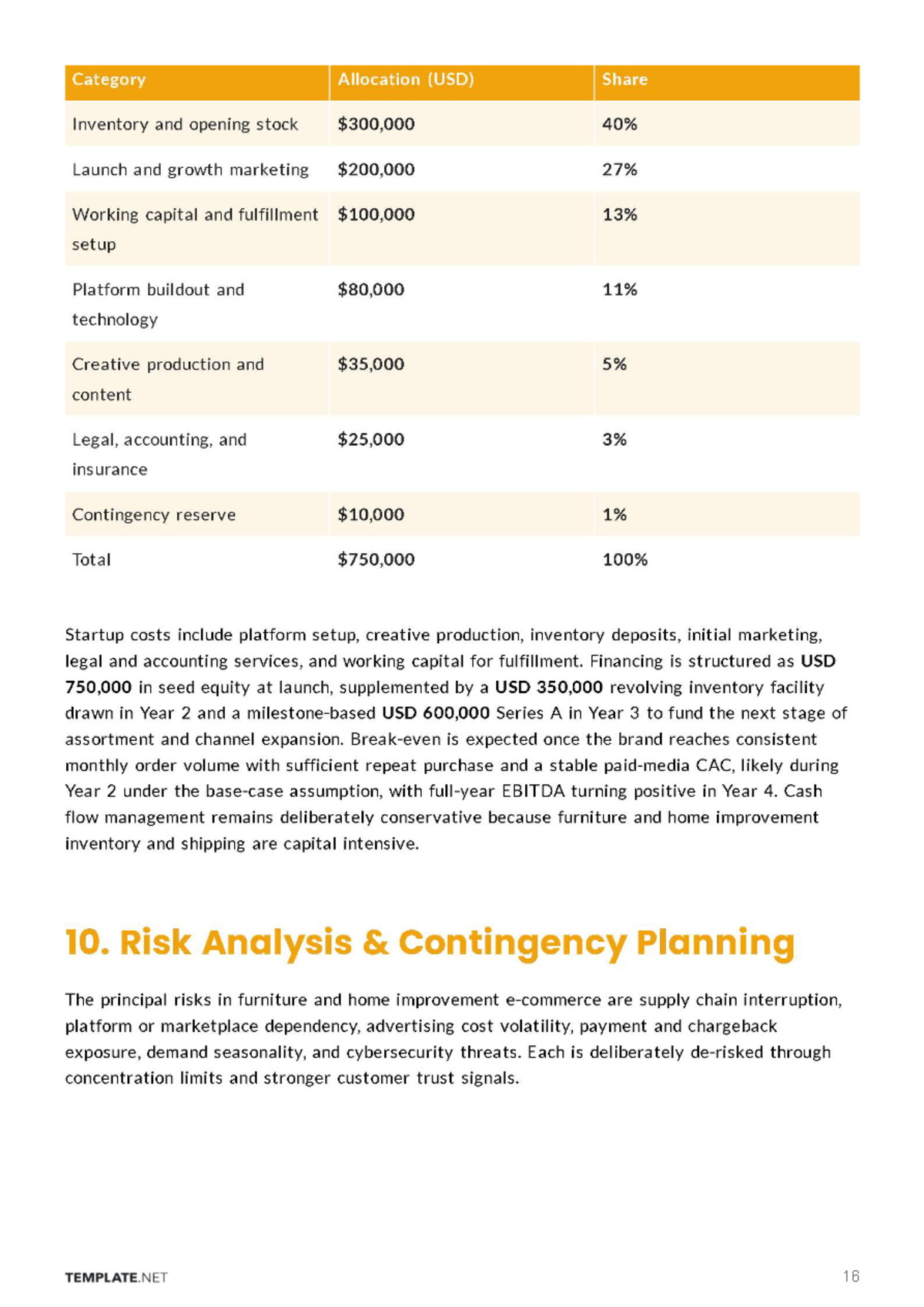 Free E-Commerce Business Plan Template to Edit Online