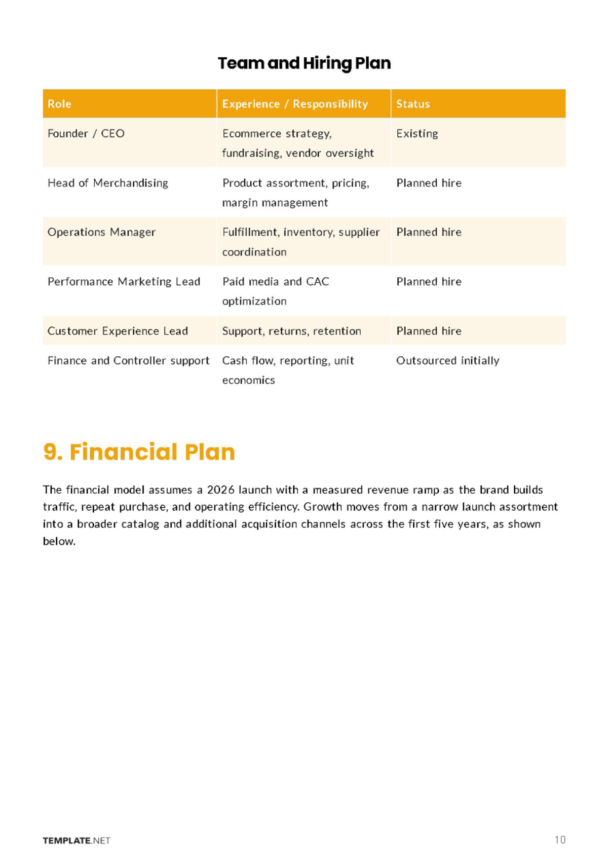 Free E-Commerce Business Plan Template to Edit Online