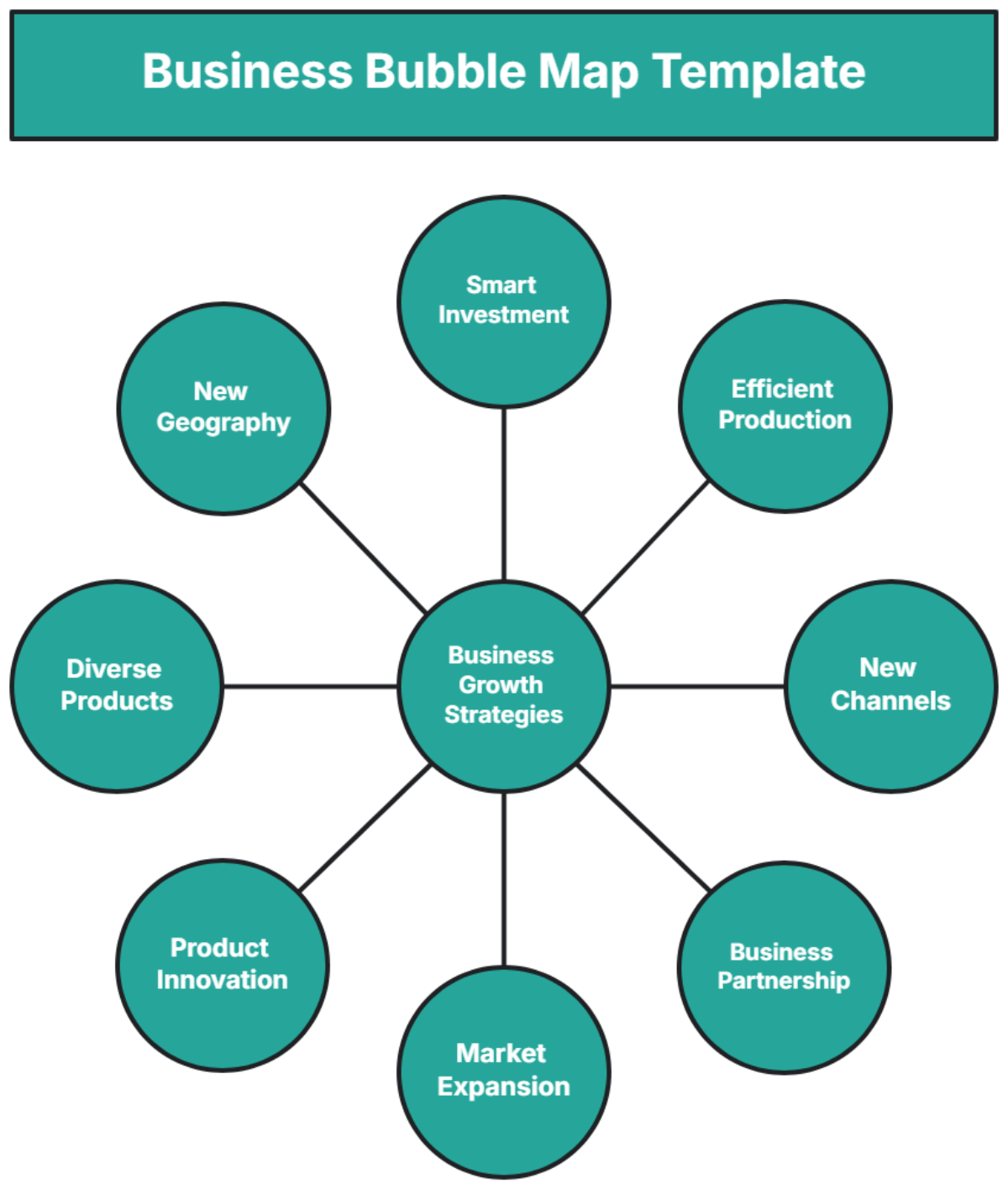 Business Bubble Map Template - Edit Online & Download