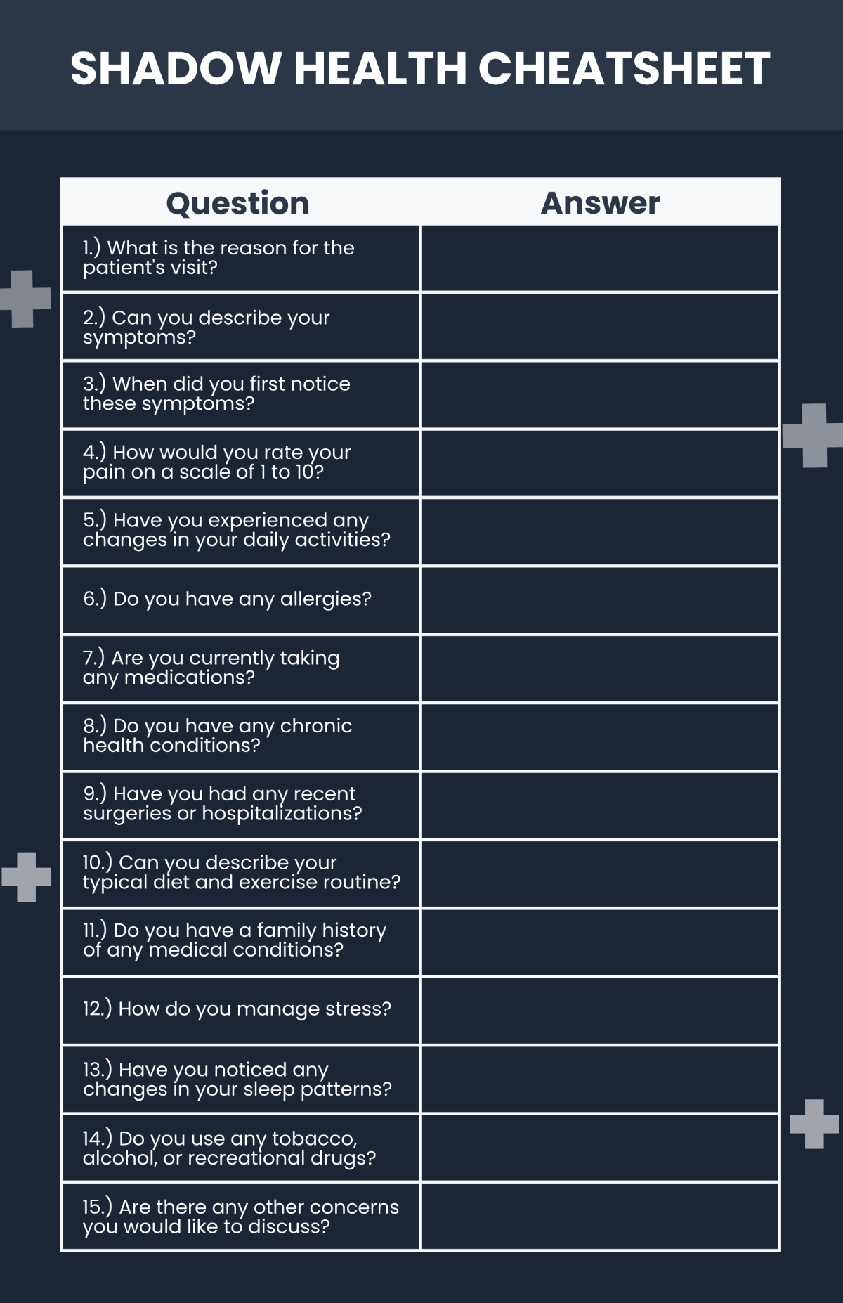 Shadow Health Cheatsheet Template - Edit Online & Download