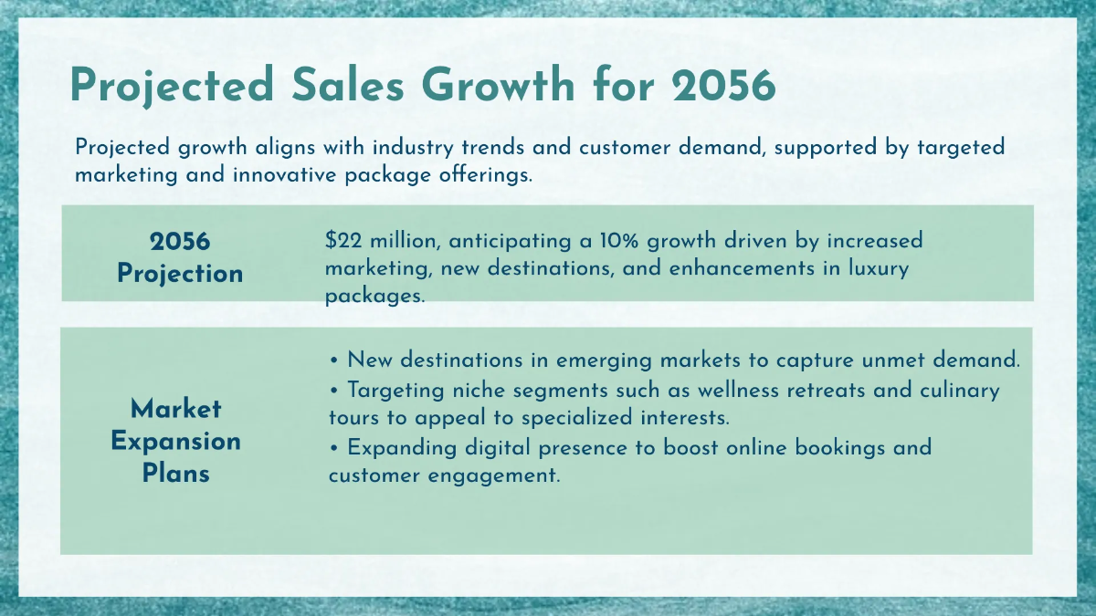 Free Tourism Sales Presentation Template to Edit Online