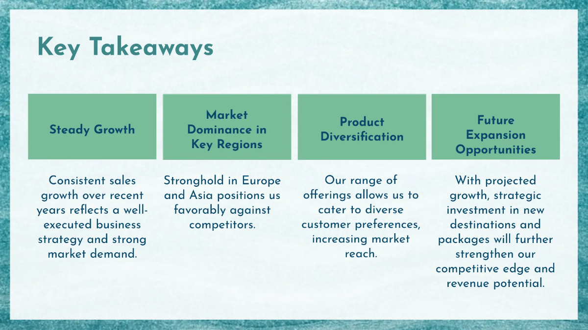 Free Tourism Sales Presentation Template to Edit Online