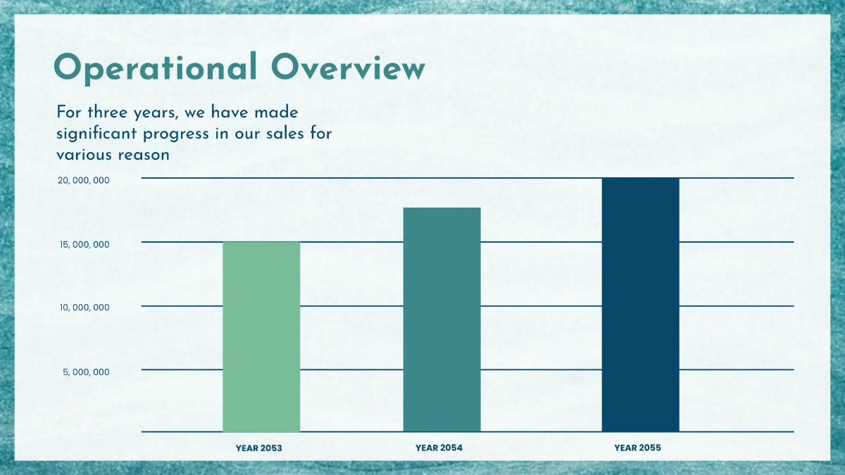 Free Tourism Sales Presentation Template to Edit Online
