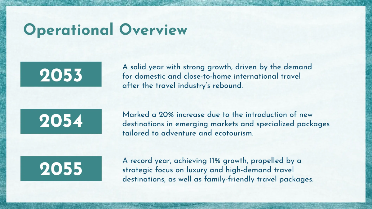Free Tourism Sales Presentation Template to Edit Online
