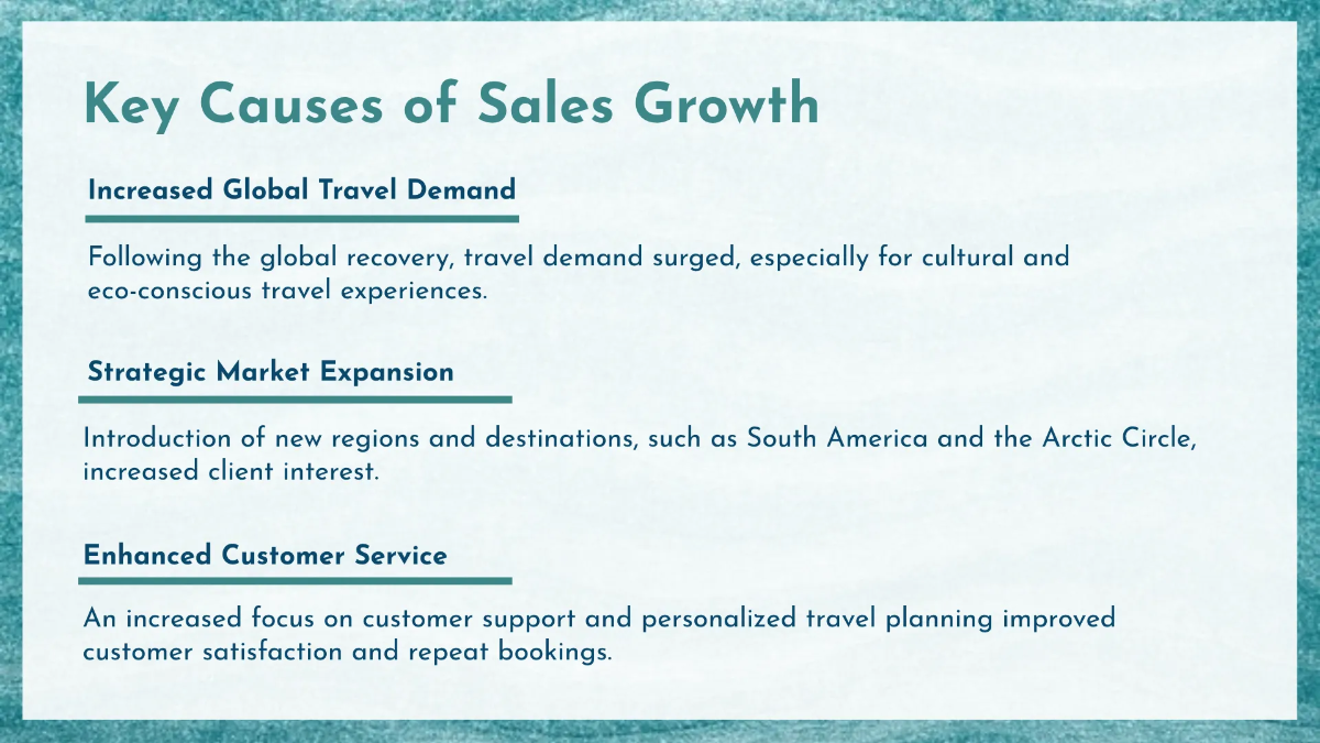 Free Tourism Sales Presentation Template to Edit Online