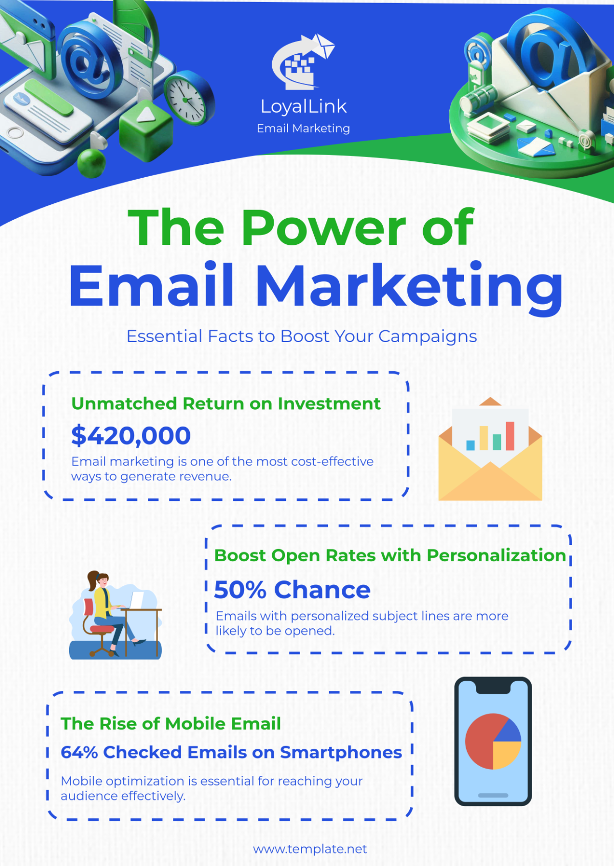 Email Marketing Infographics Template