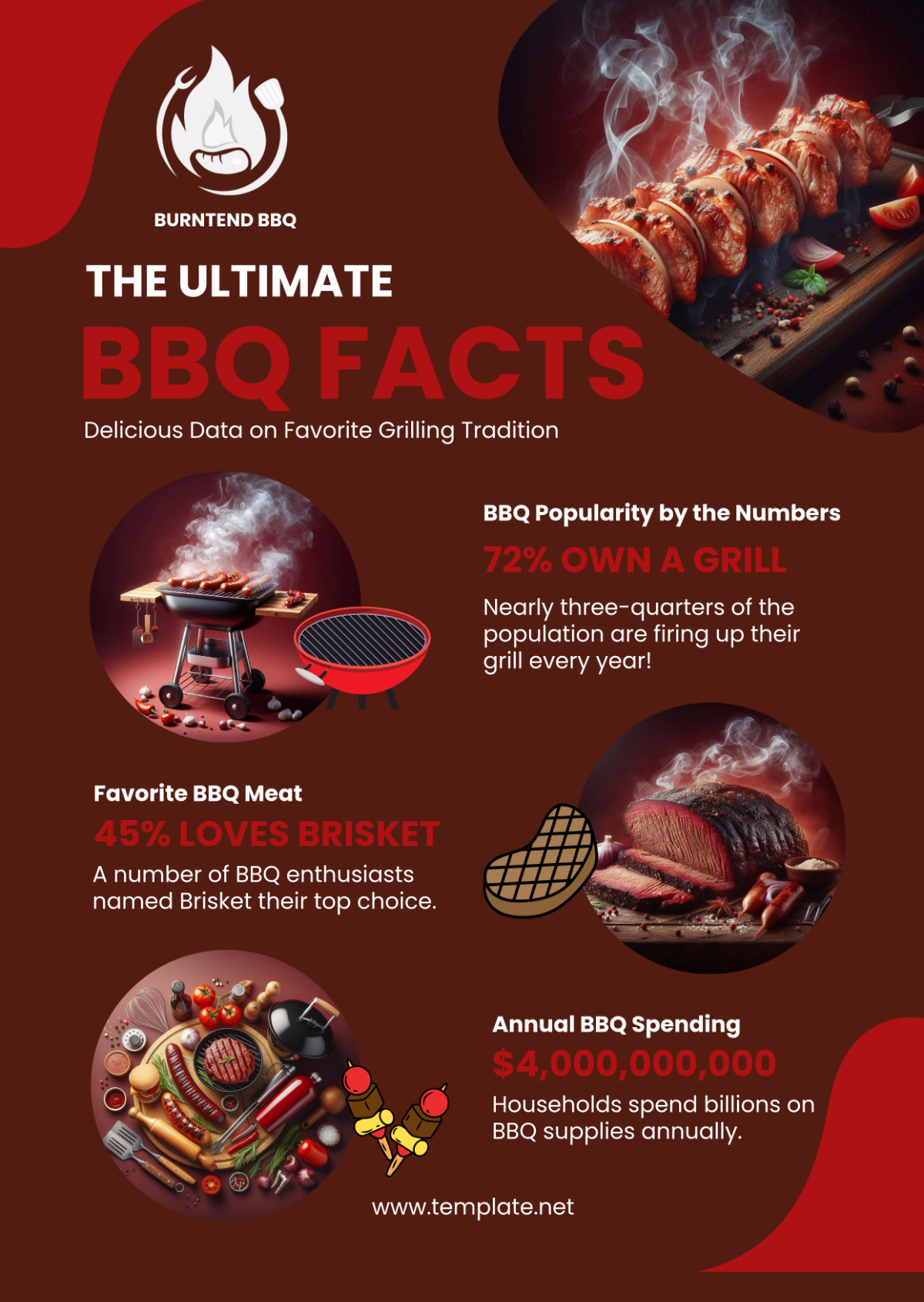 BBQ Infographics Template - Edit Online & Download