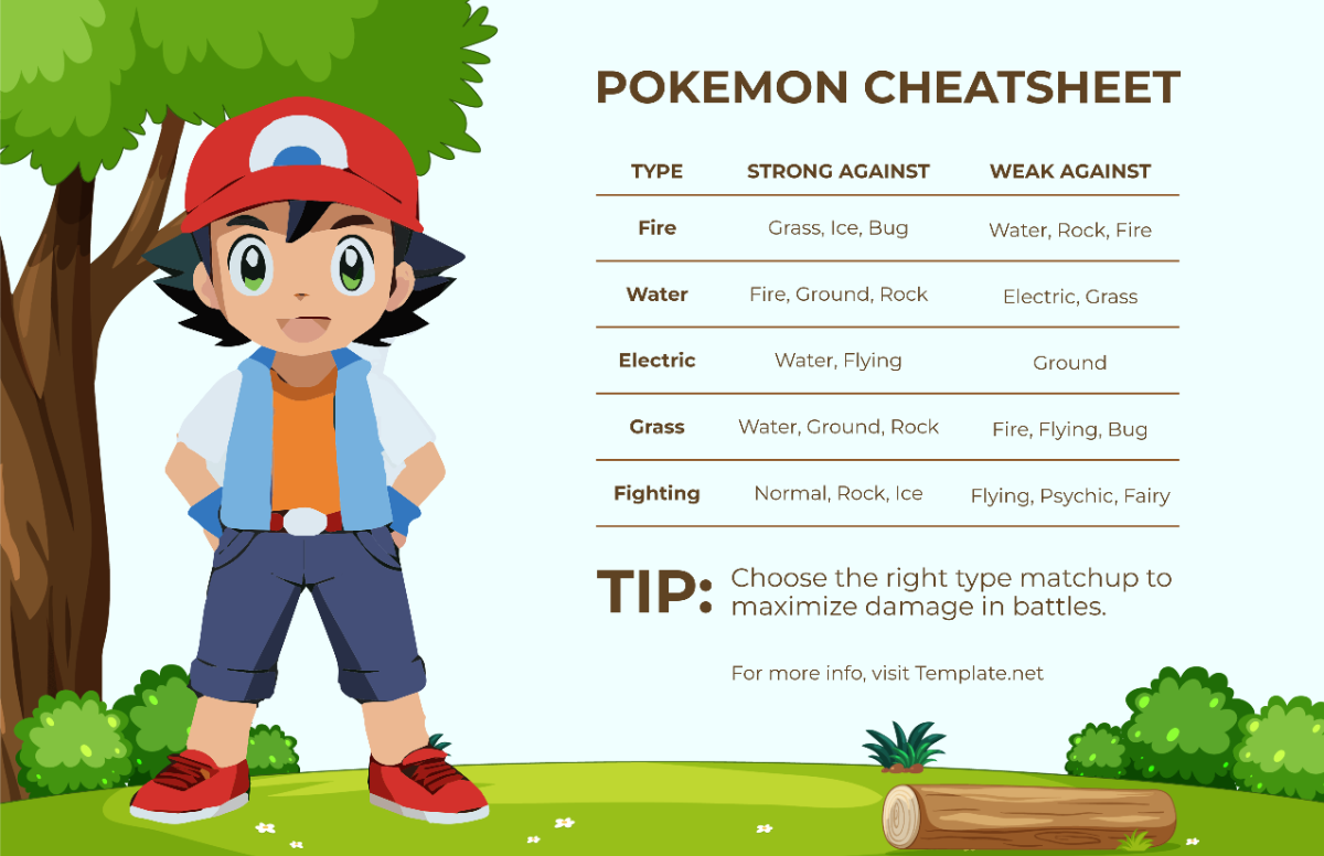 Free Pokemon Cheatsheet Template - Edit Online & Download | Template.net