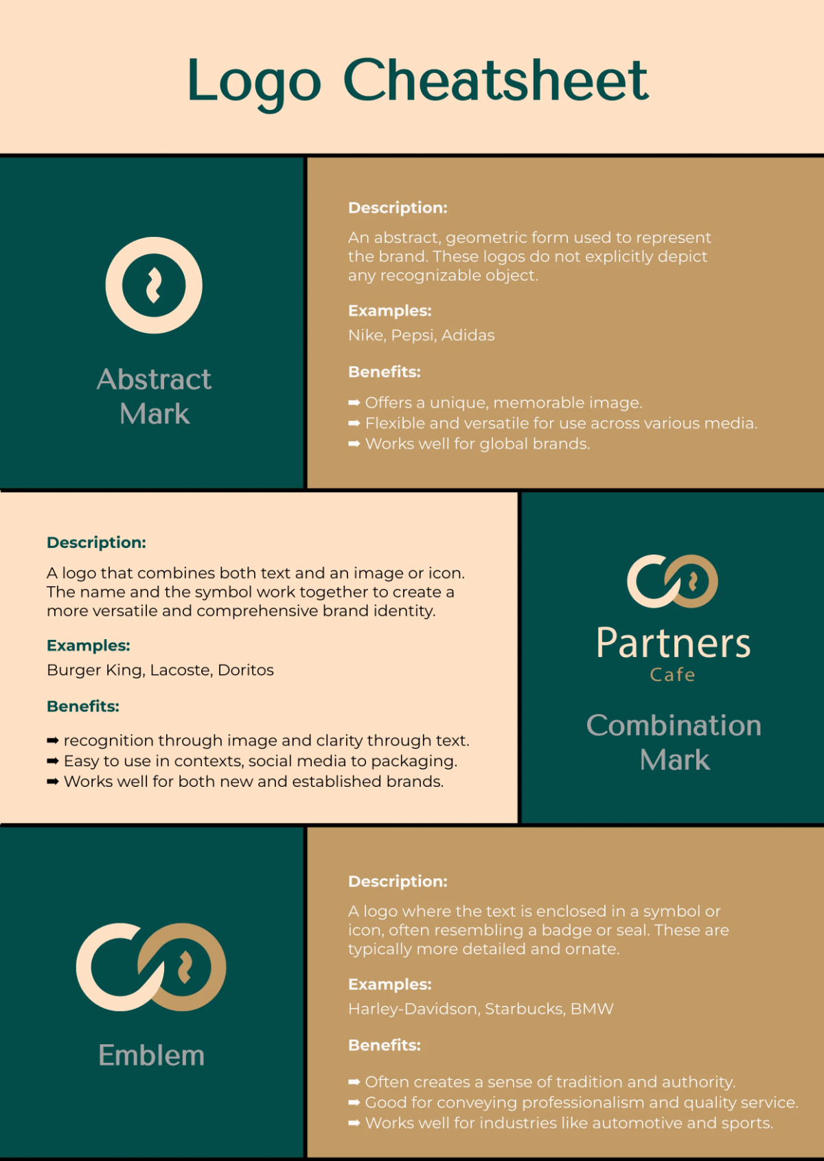 Free Cheatsheet Logo Template to Edit Online