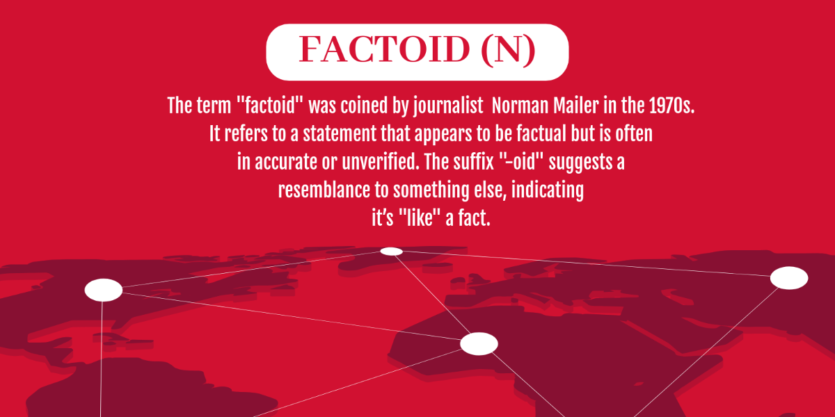 The Origin and Meaning of the Word "Factoid"