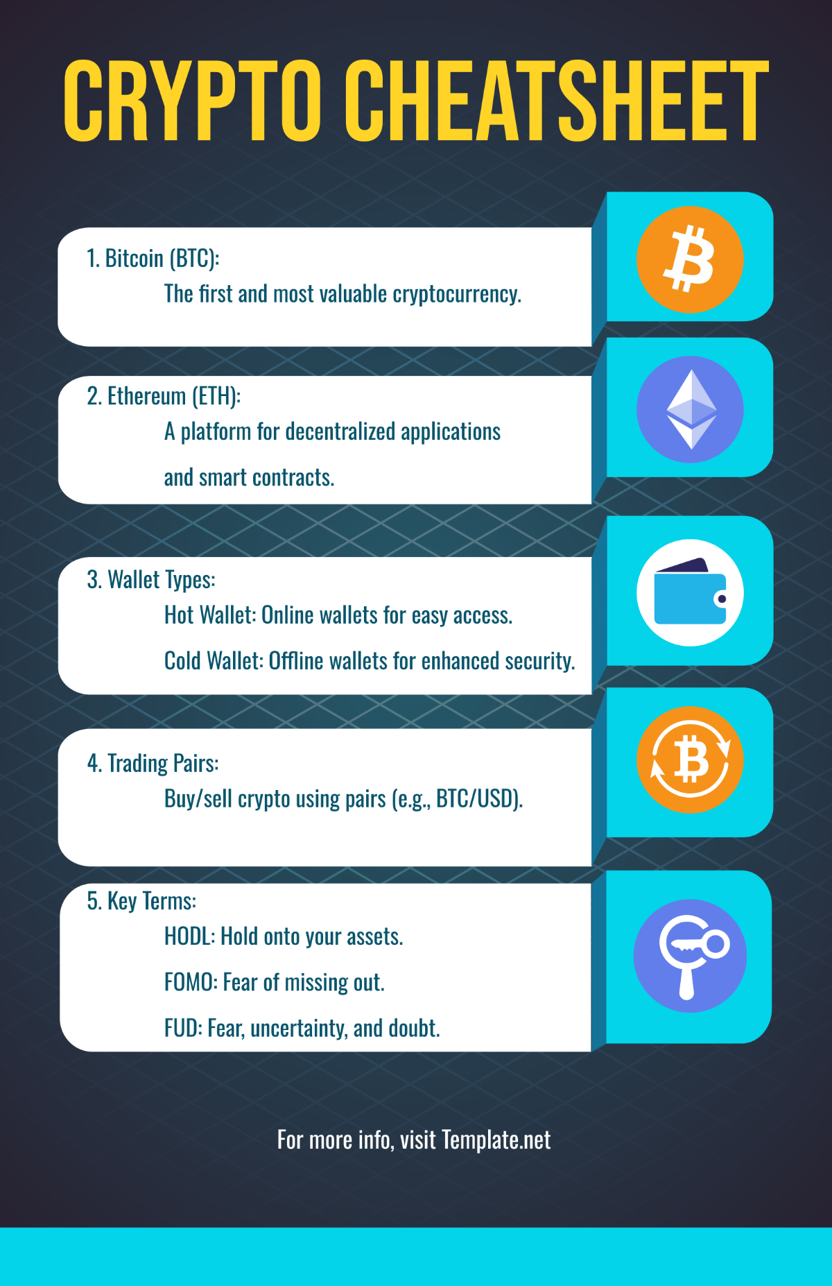 Crypto Cheatsheet Template