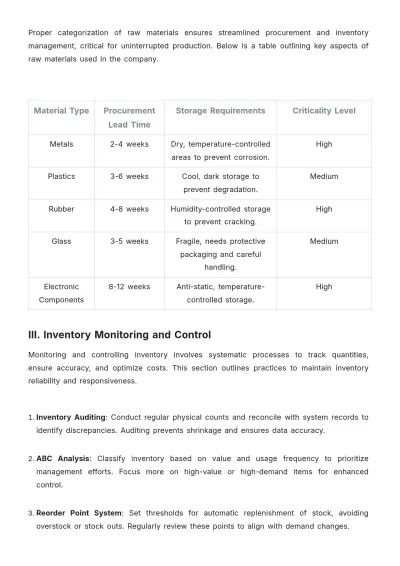 Free Automotive Inventory Management Template to Edit Online