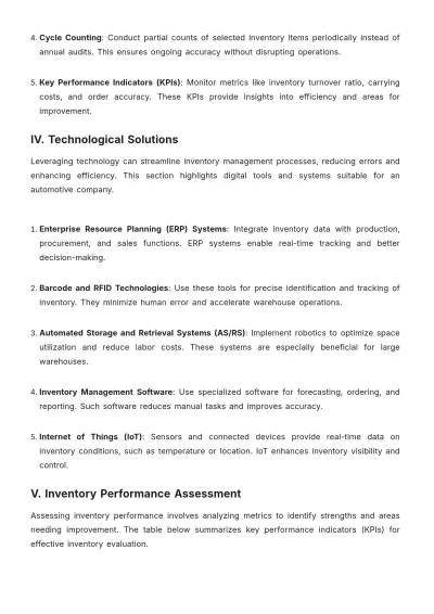 Free Automotive Inventory Management Template to Edit Online