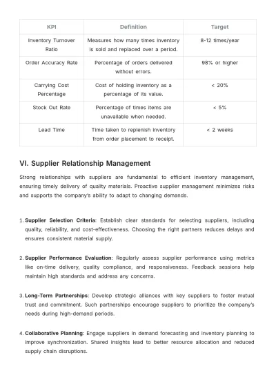 Free Automotive Inventory Management Template to Edit Online