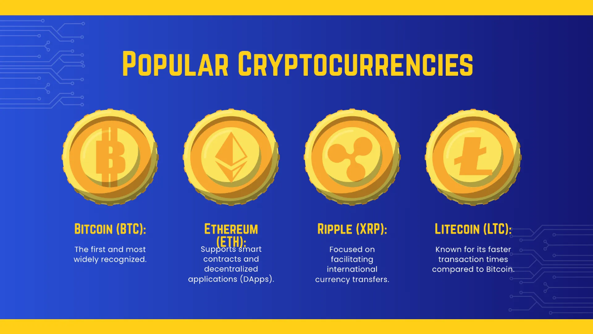 Free Cryptocurrency Presentation Template to Edit Online