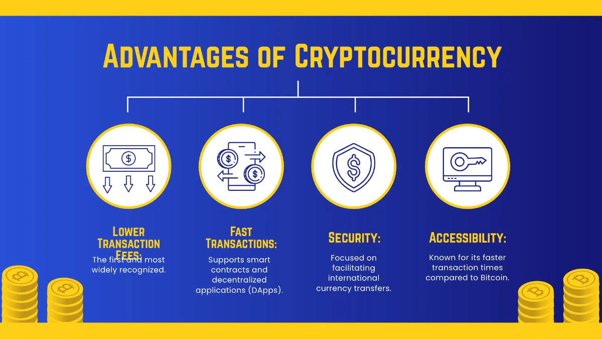 Free Cryptocurrency Presentation Template to Edit Online