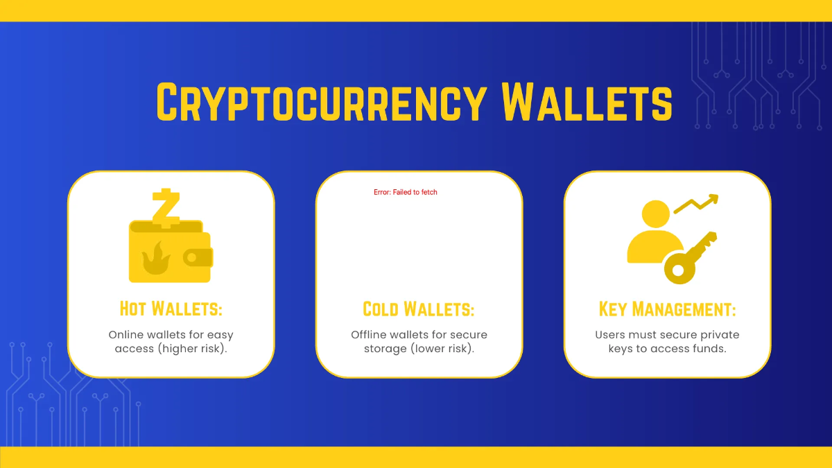 Free Cryptocurrency Presentation Template to Edit Online