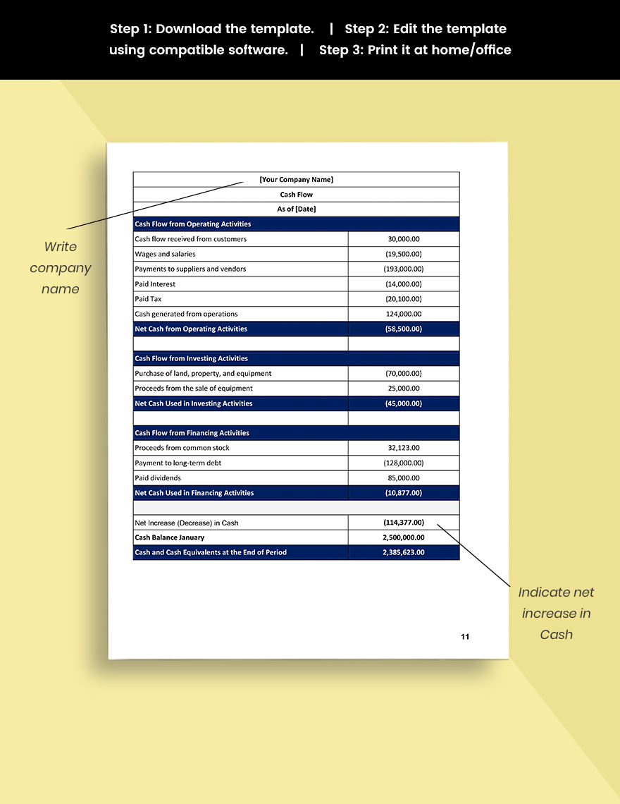 Quality Management Template