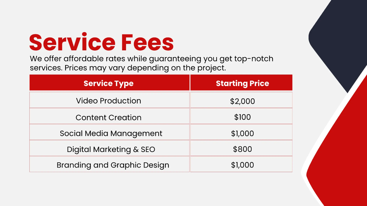 Free Media Presentation Template to Edit Online