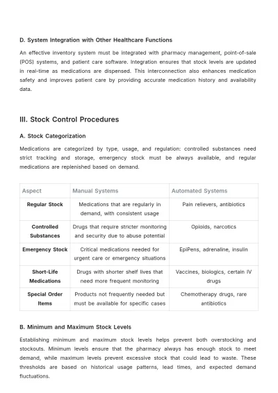 Free Pharmaceutical Inventory Management Template to Edit Online