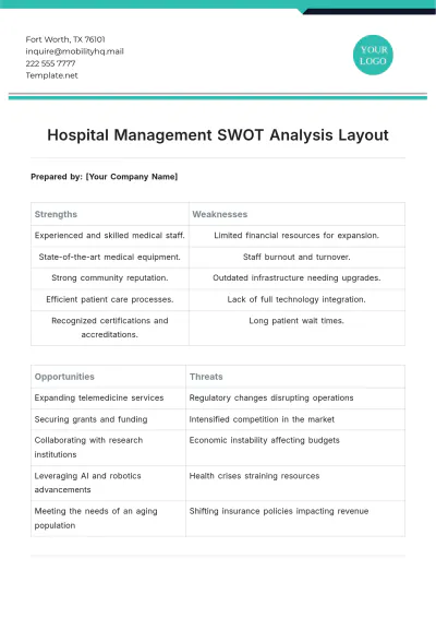 Free Hospital Management SWOT Analysis Layout Template to Edit Online