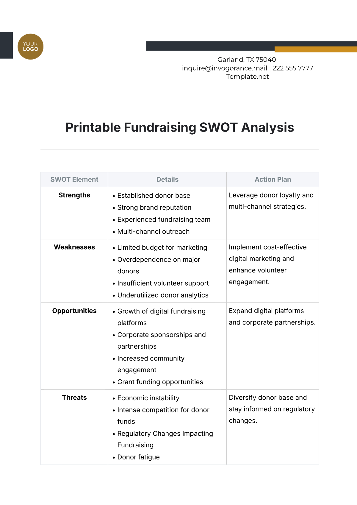 Printable Fundraising SWOT Analysis Template - Edit Online & Download