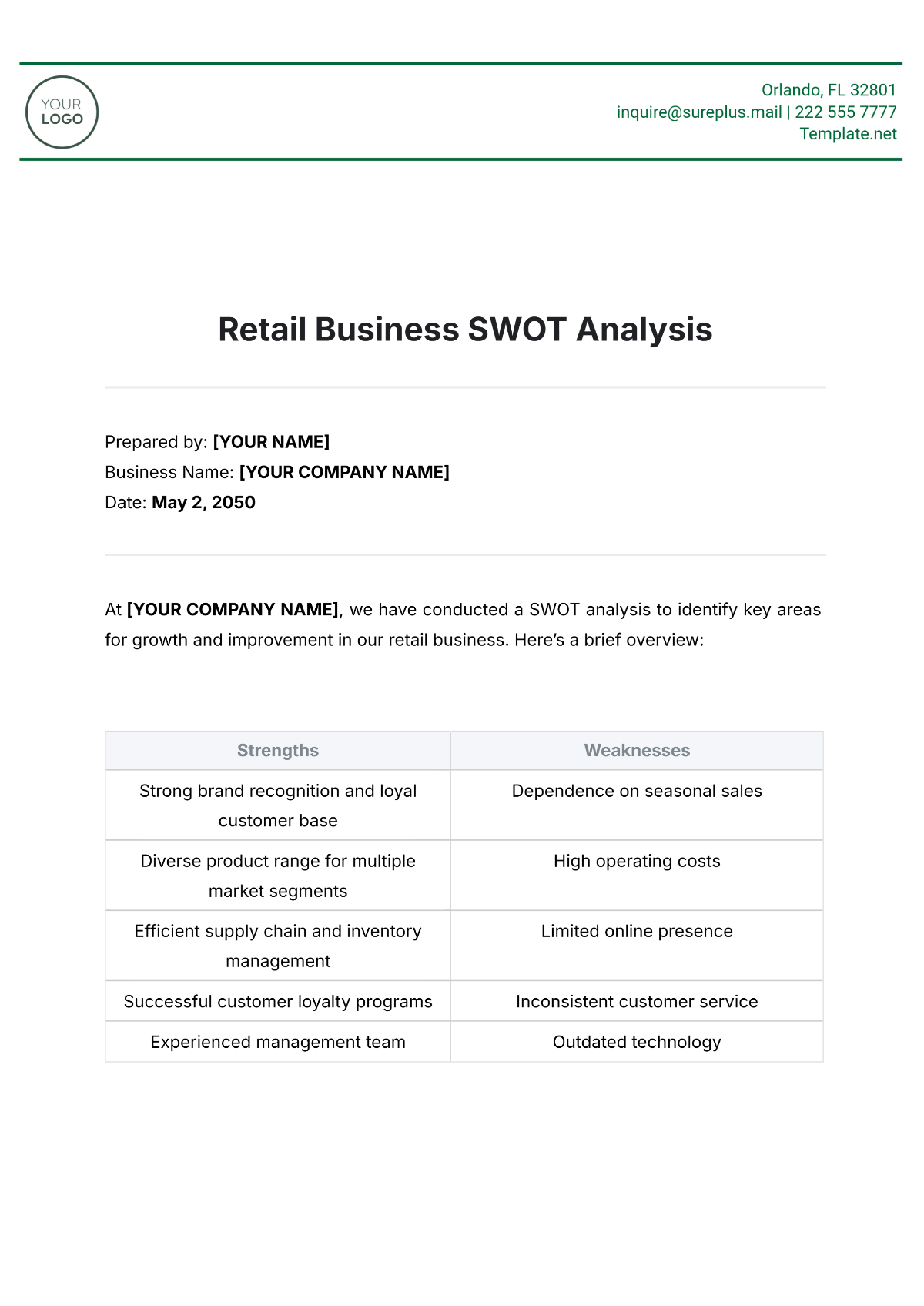 Retail Business SWOT Analysis Template - Edit Online & Download