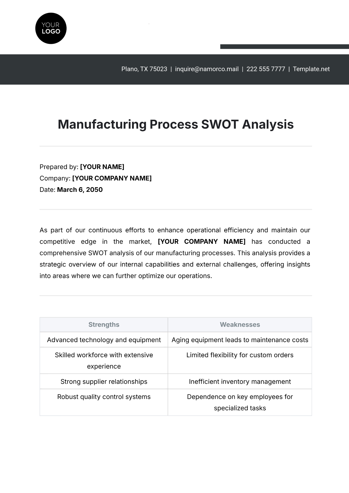 Manufacturing Process SWOT Analysis Template - Edit Online & Download