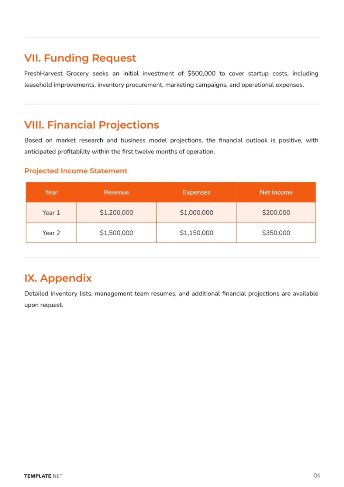 Free Printable Grocery Store Business Plan Template to Edit Online