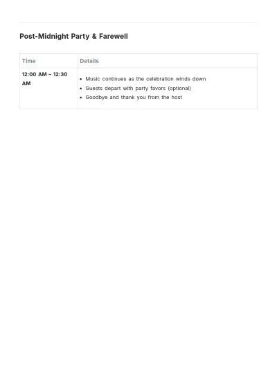 Free Year End Party Itinerary Template to Edit Online