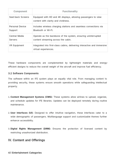 Free Airline In-Flight Entertainment Guide Template to Edit Online