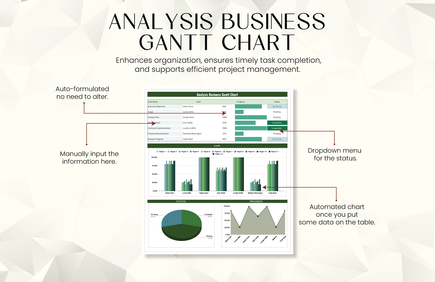 Analysis Business Gantt Chart Template