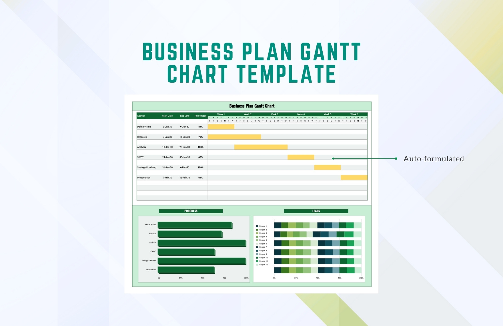 Business Plan Gantt Chart Template