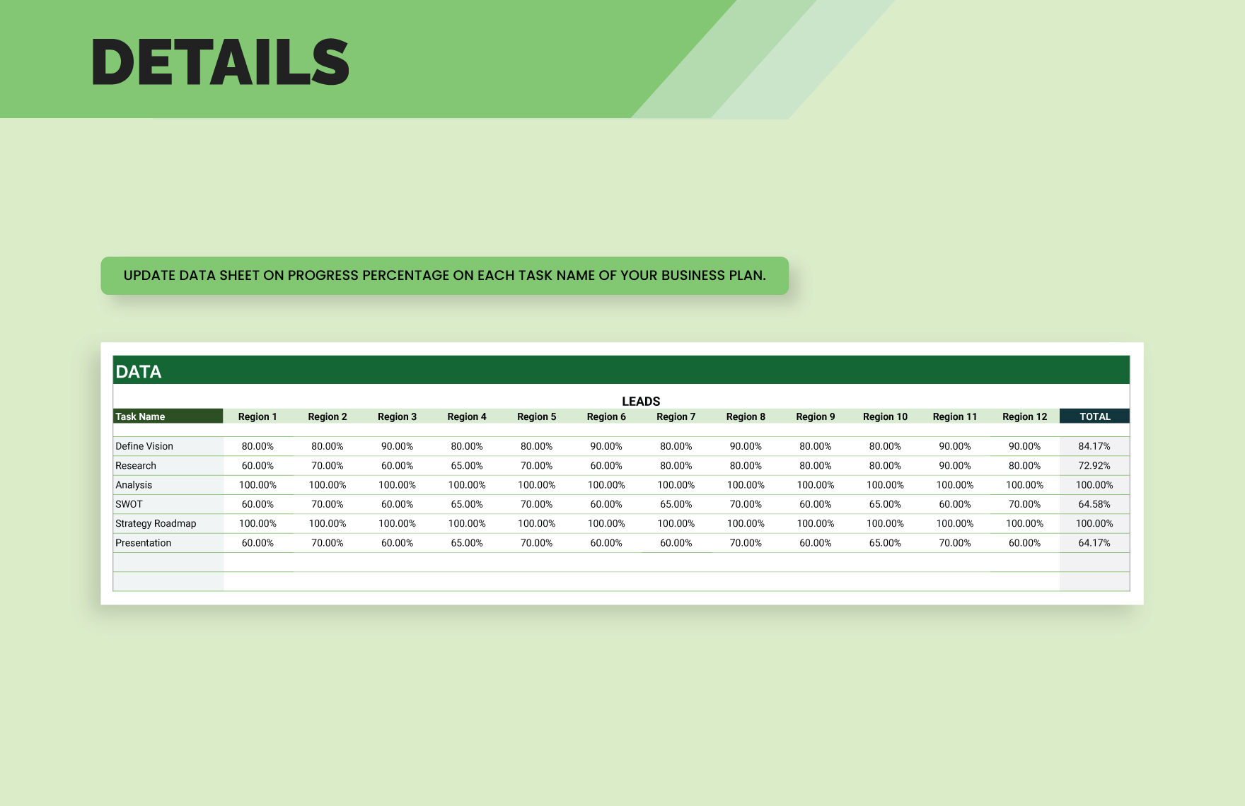 Business Plan Gantt Chart Template - Download in Excel, Google Sheets