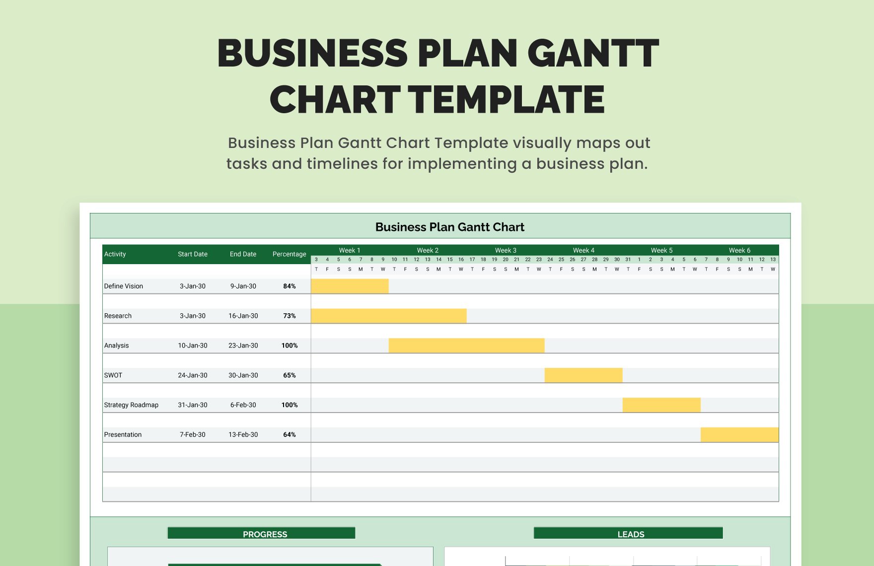 Business Plan Gantt Chart Template