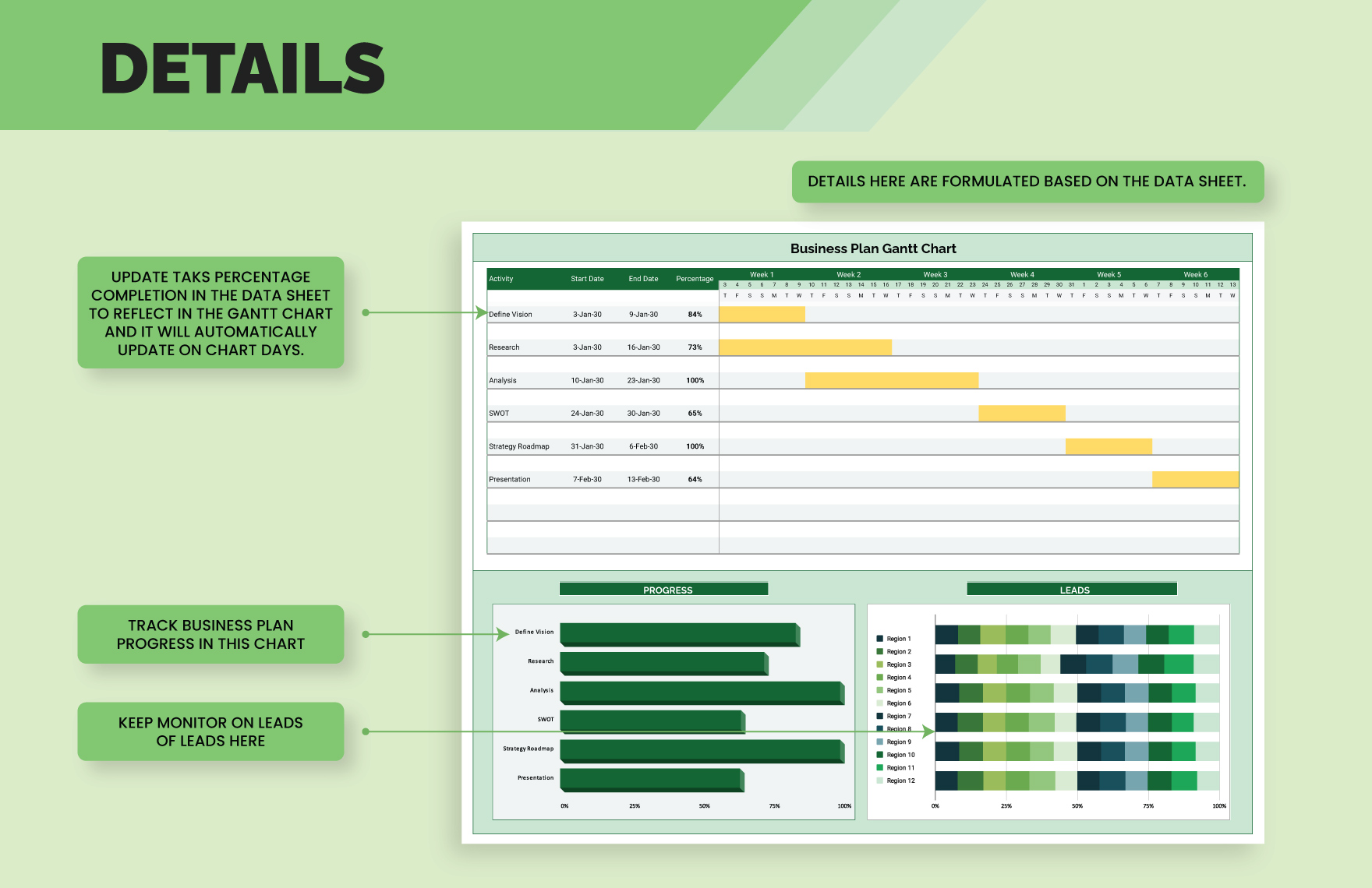 Business Plan Gantt Chart Template - Download in Excel, Google Sheets