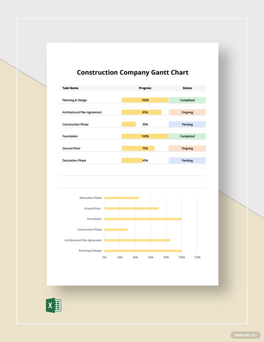 Construction Company Gantt Chart Template in Excel