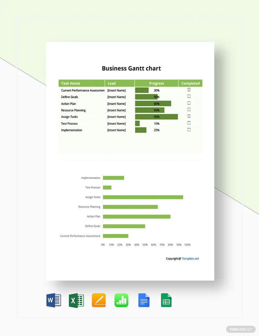 google sheets gantt chart template