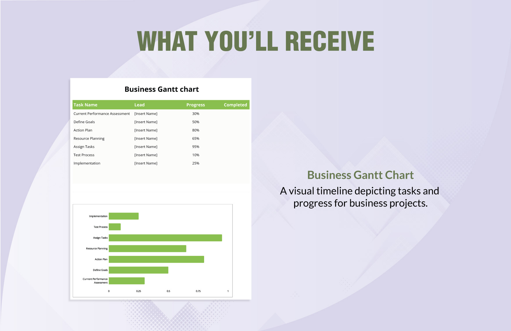 Example Business Gantt chart Template