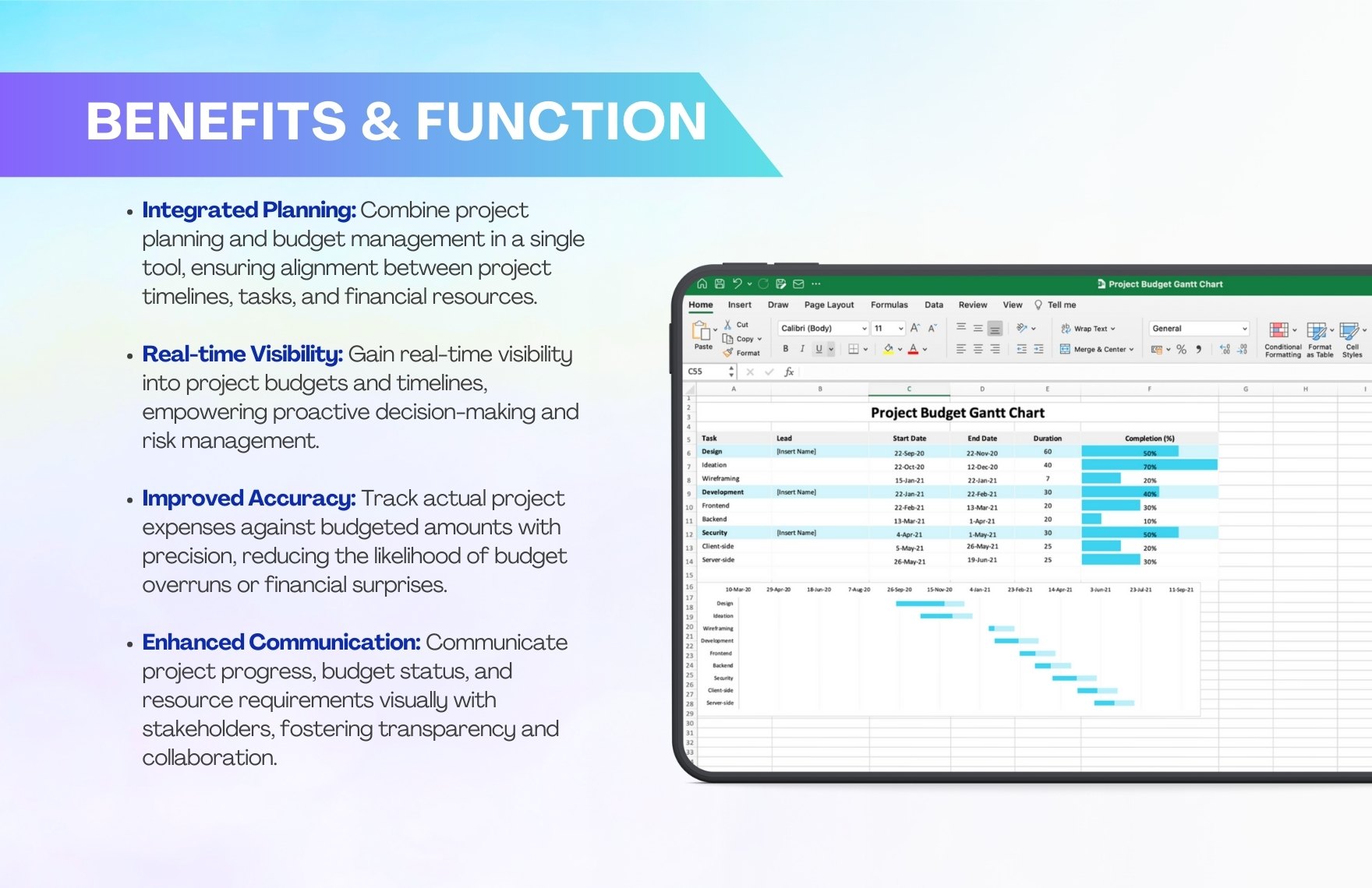 Project Budget Gantt Chart Template