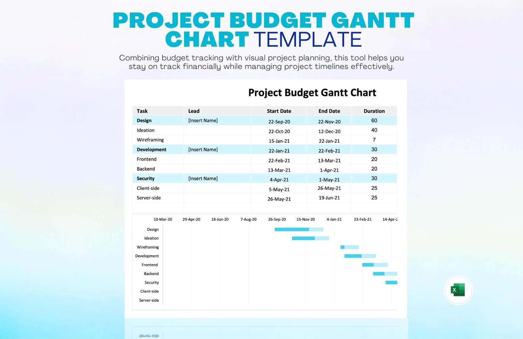 Project Budget Gantt Chart Template in Excel