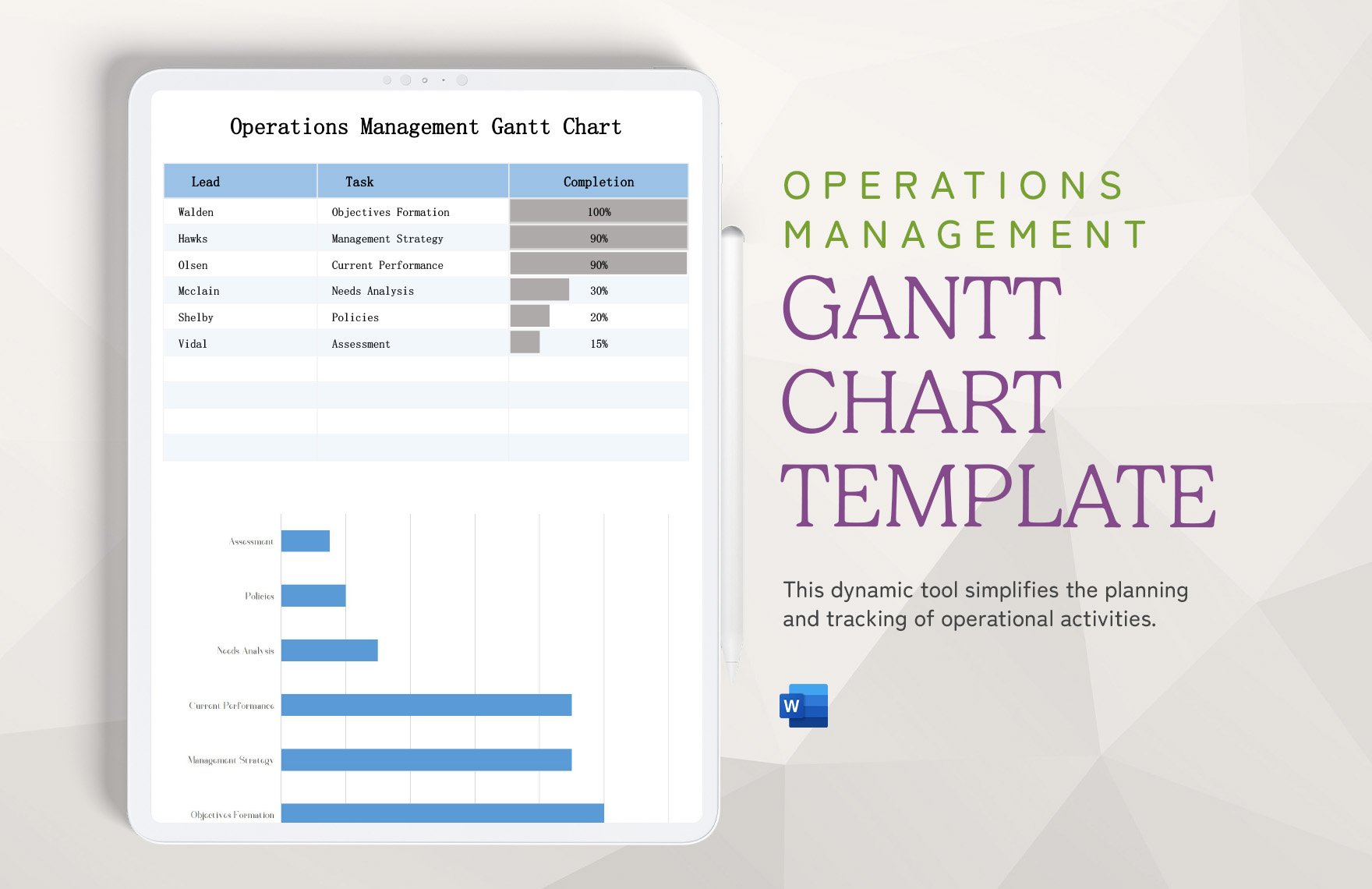 Operations Management Gantt Chart Template in Excel
