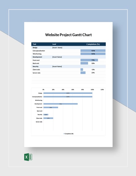 Website Project Gantt Chart