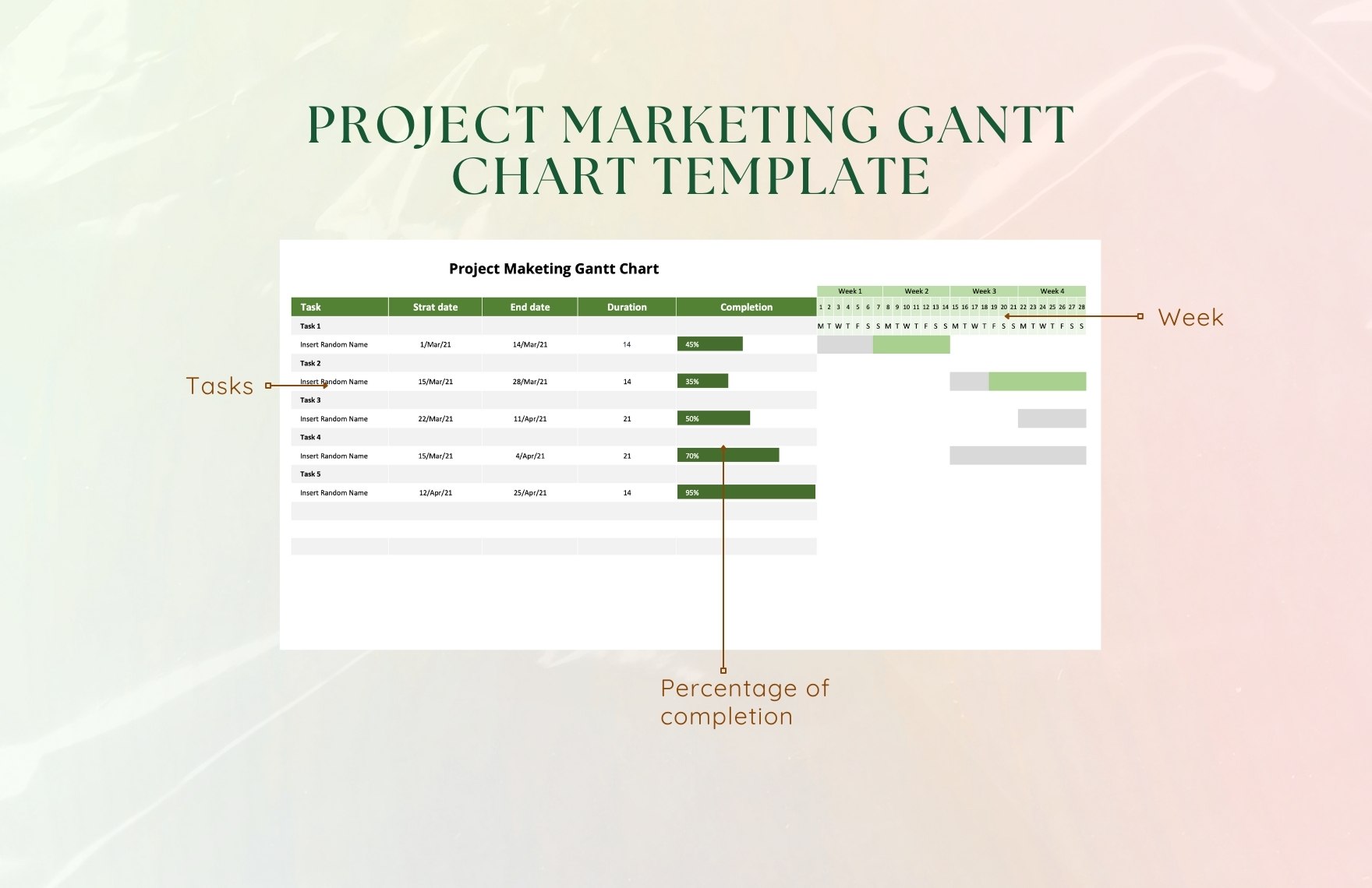 Project Marketing Gantt Chart Template