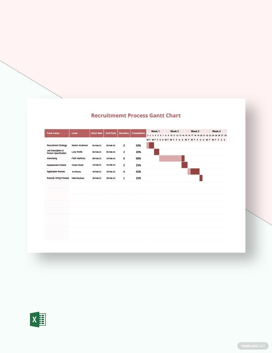 Recruitment Process Gantt Chart Template in Excel